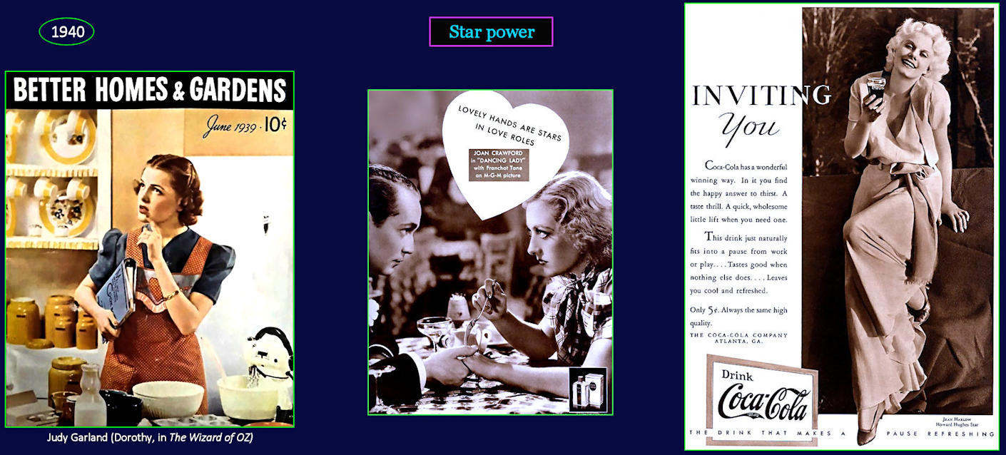 Star power invades ads, 1940s
